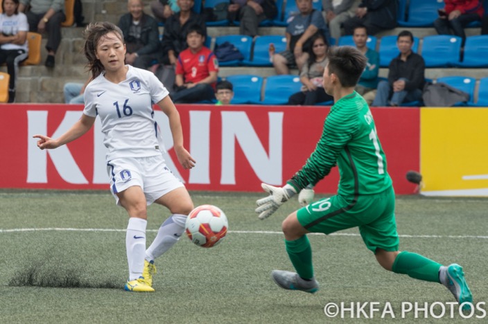 韓國女足兩戰攻入27球，未失一球。（香港足球總會圖片）